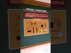 Destillationsgeräte für kleine Taille